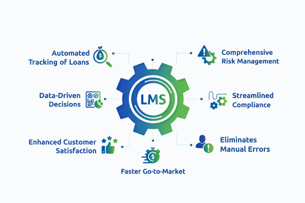 Lender Dashboard UI